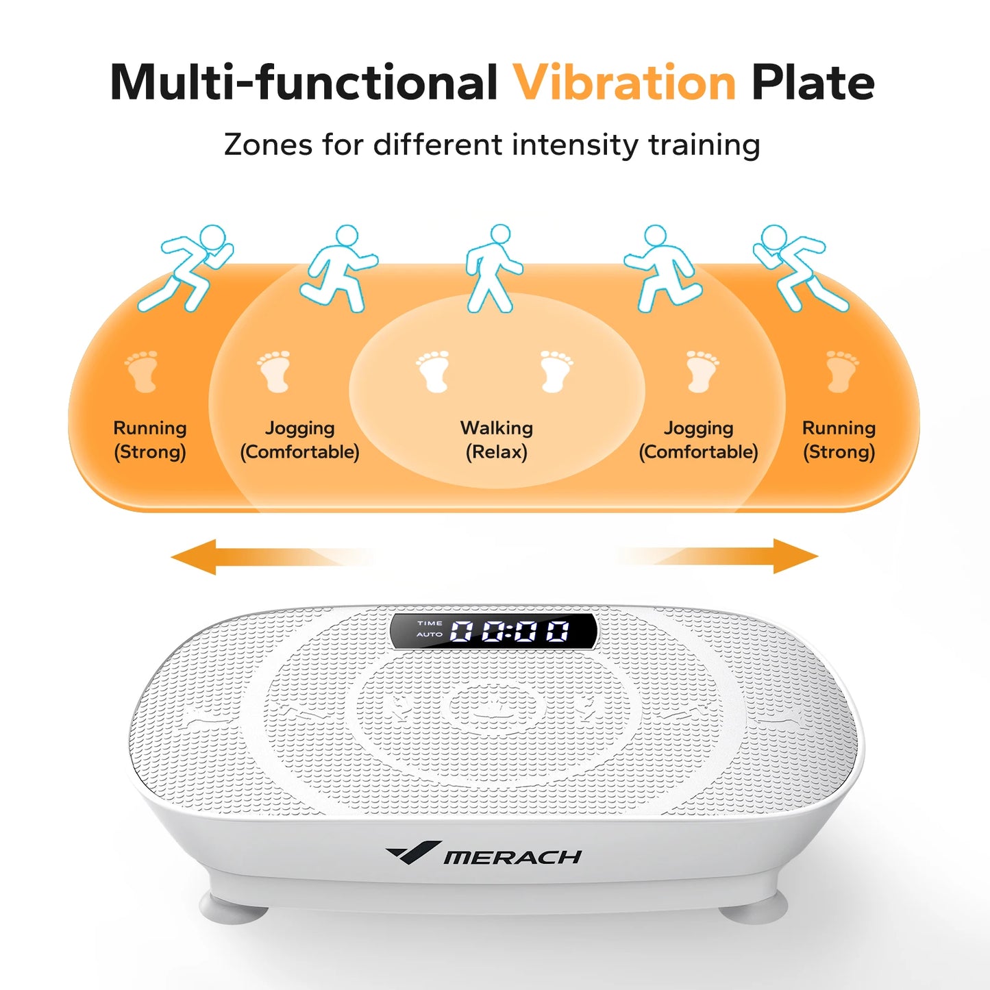 Vibration Plate Exercise Machine for Whole Body Workouts