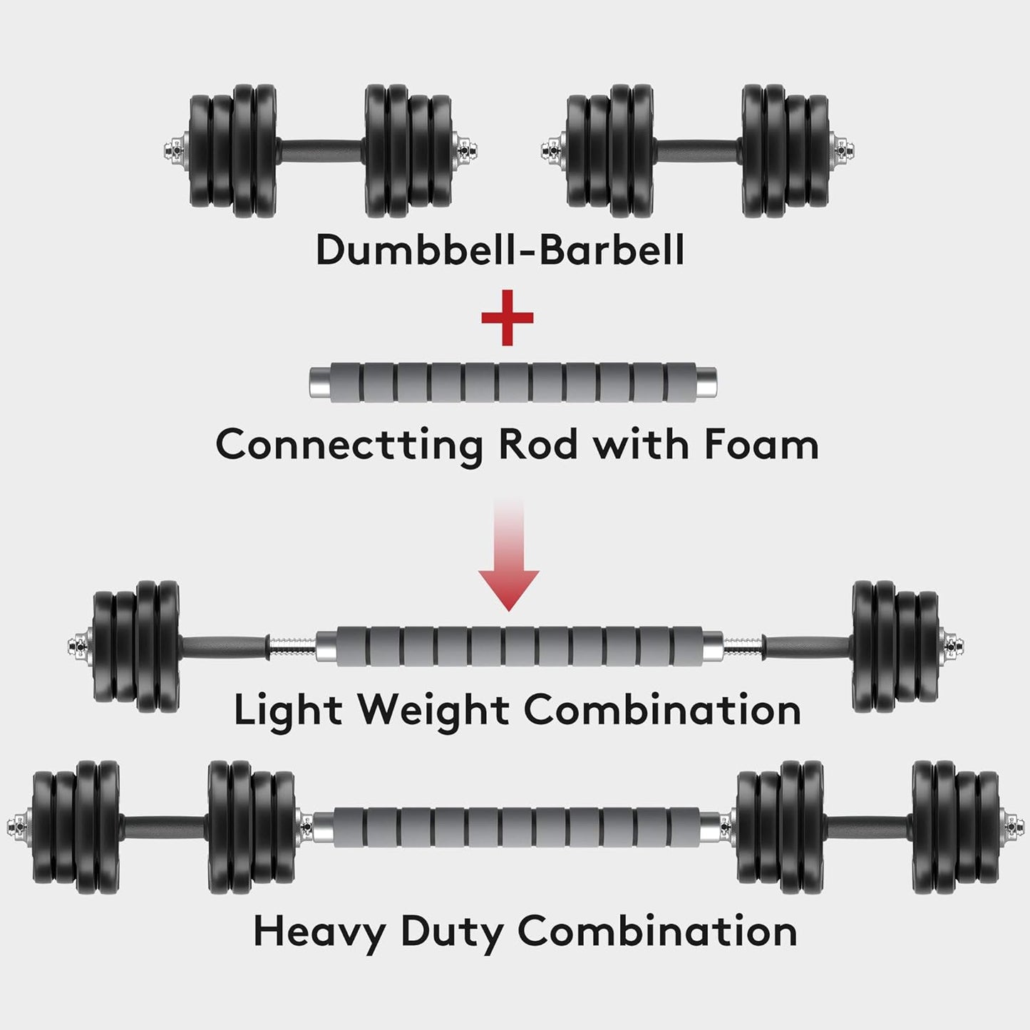 Adjustable Dumbbells Barbell Weight Set for Home Gym