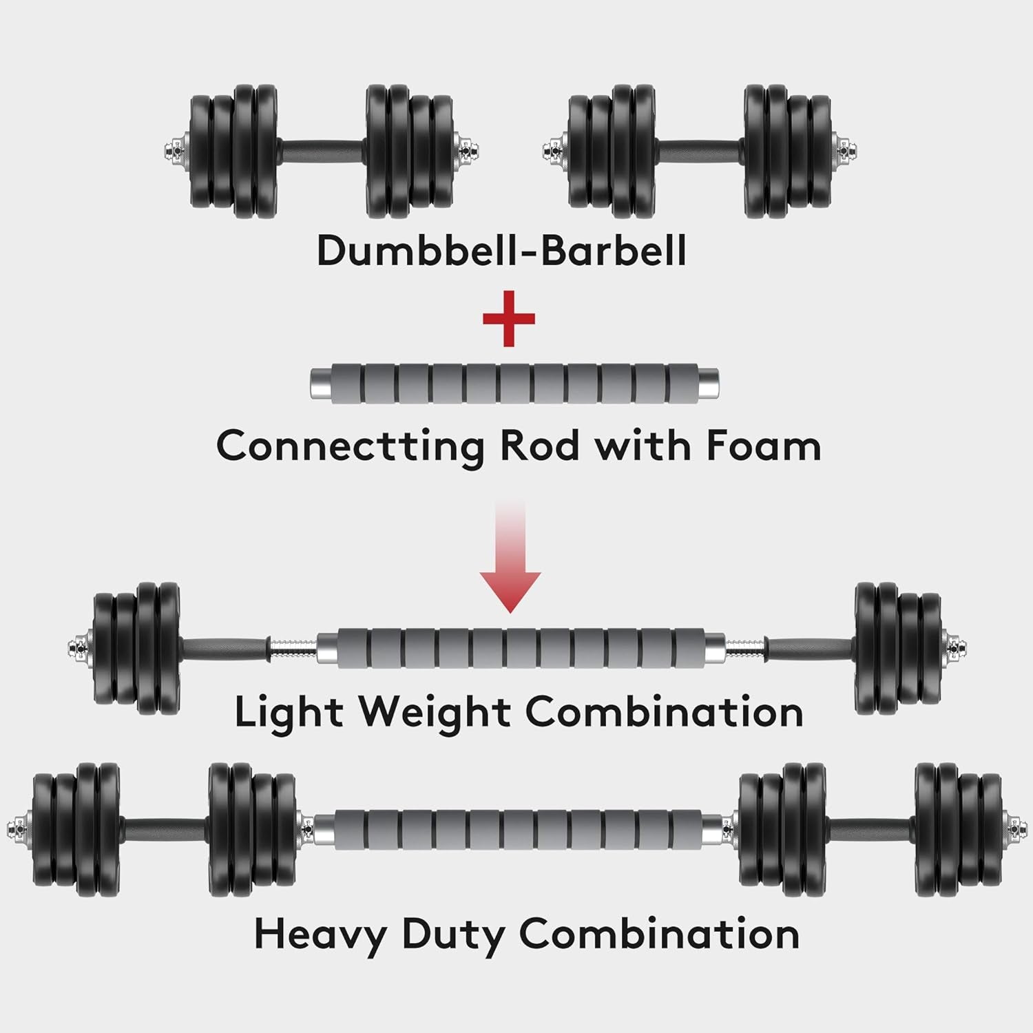 Adjustable Dumbbells Barbell Weight Set for Home Gym